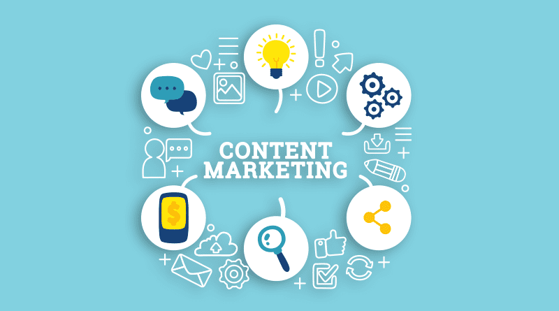 content marketing